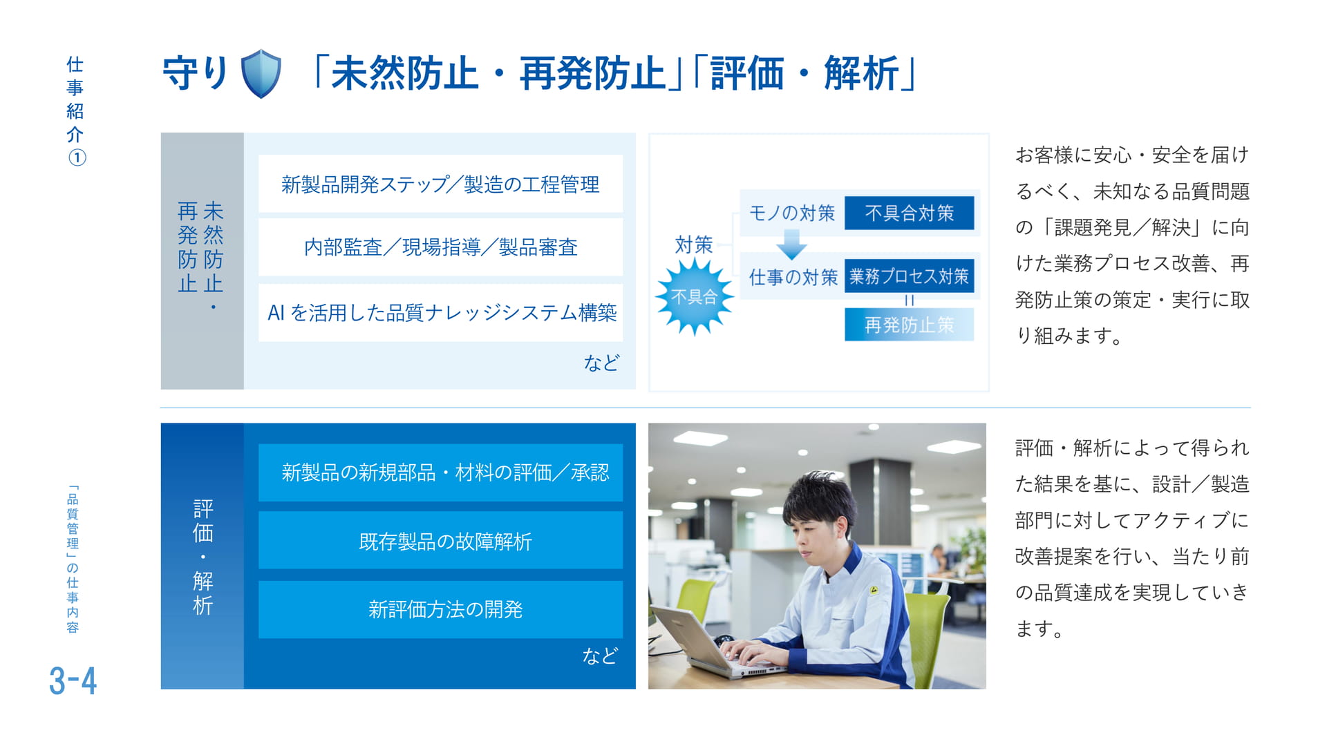 Page (追加)15（15ページ目）