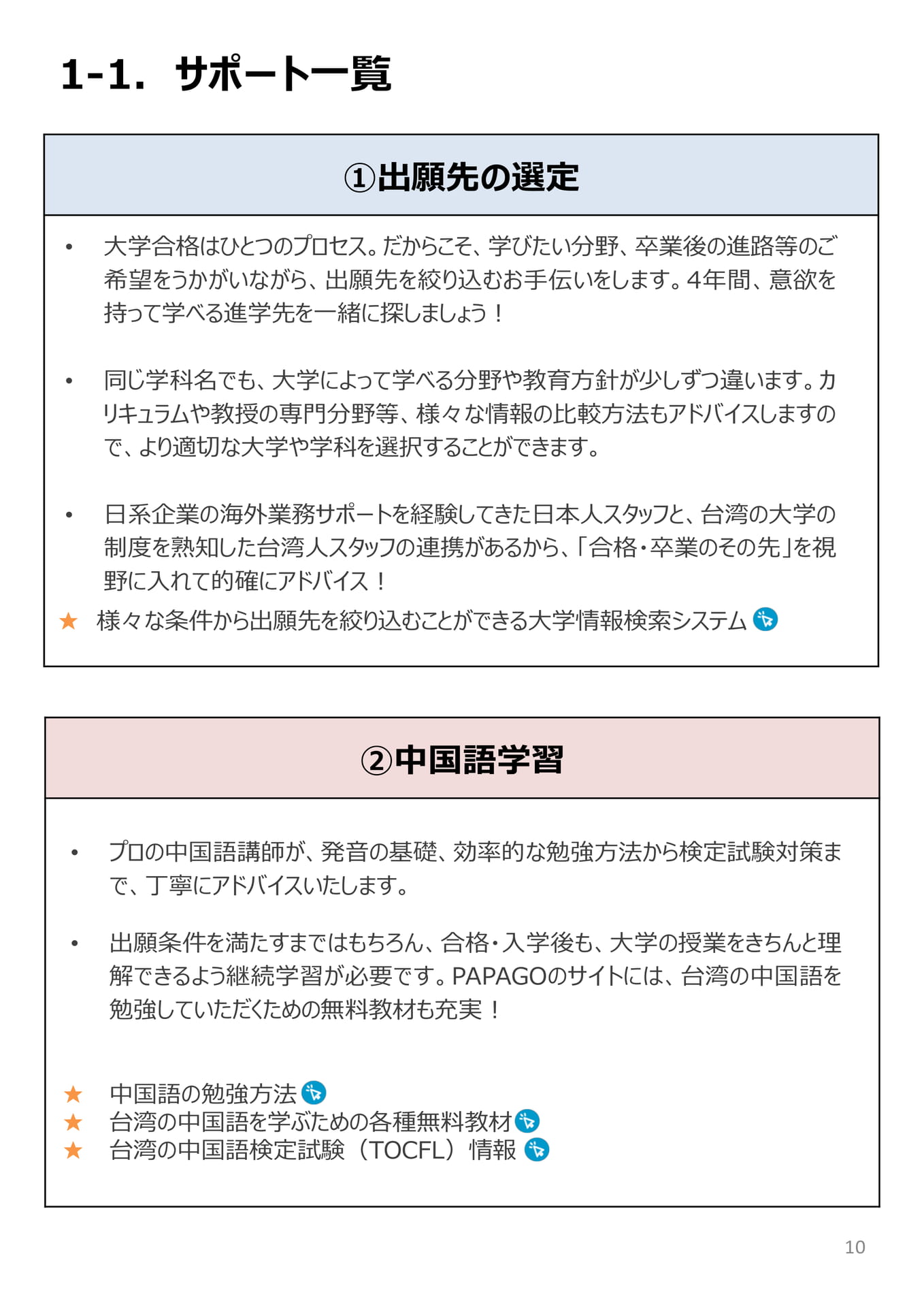 サポート一覧(11ページ目)