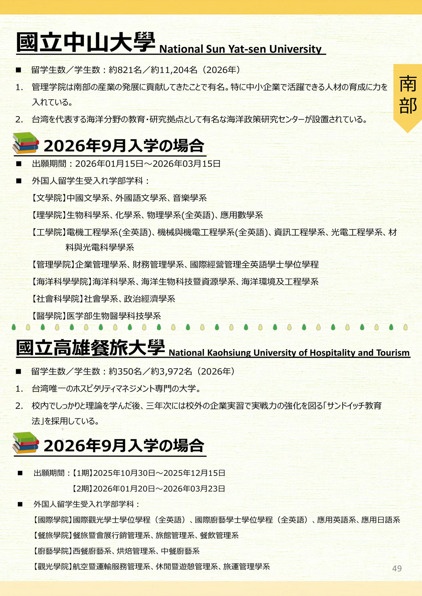 国立中山大学・国立高雄餐旅大学(50ページ目)