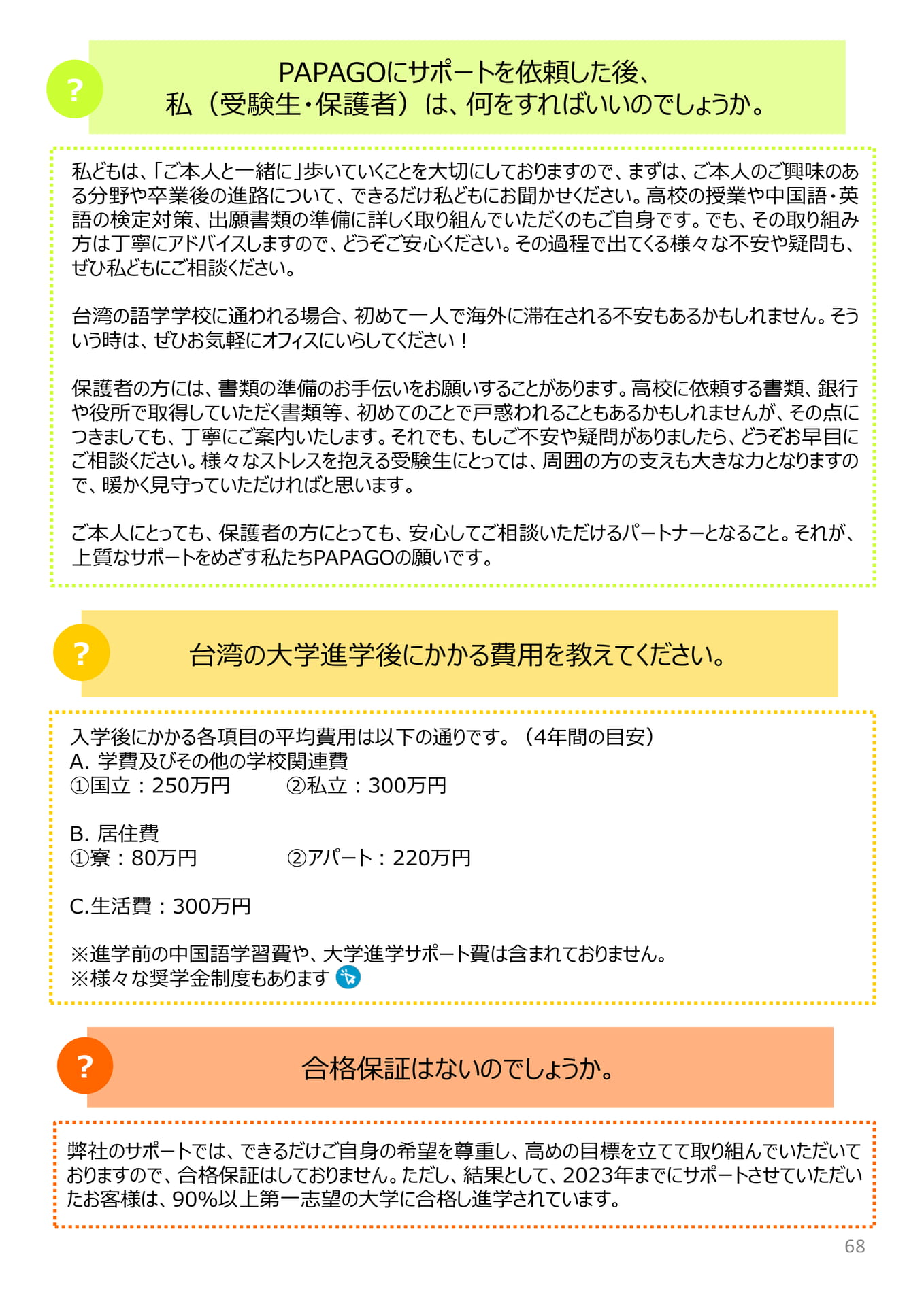 Q&A サポートと費用(69ページ目)