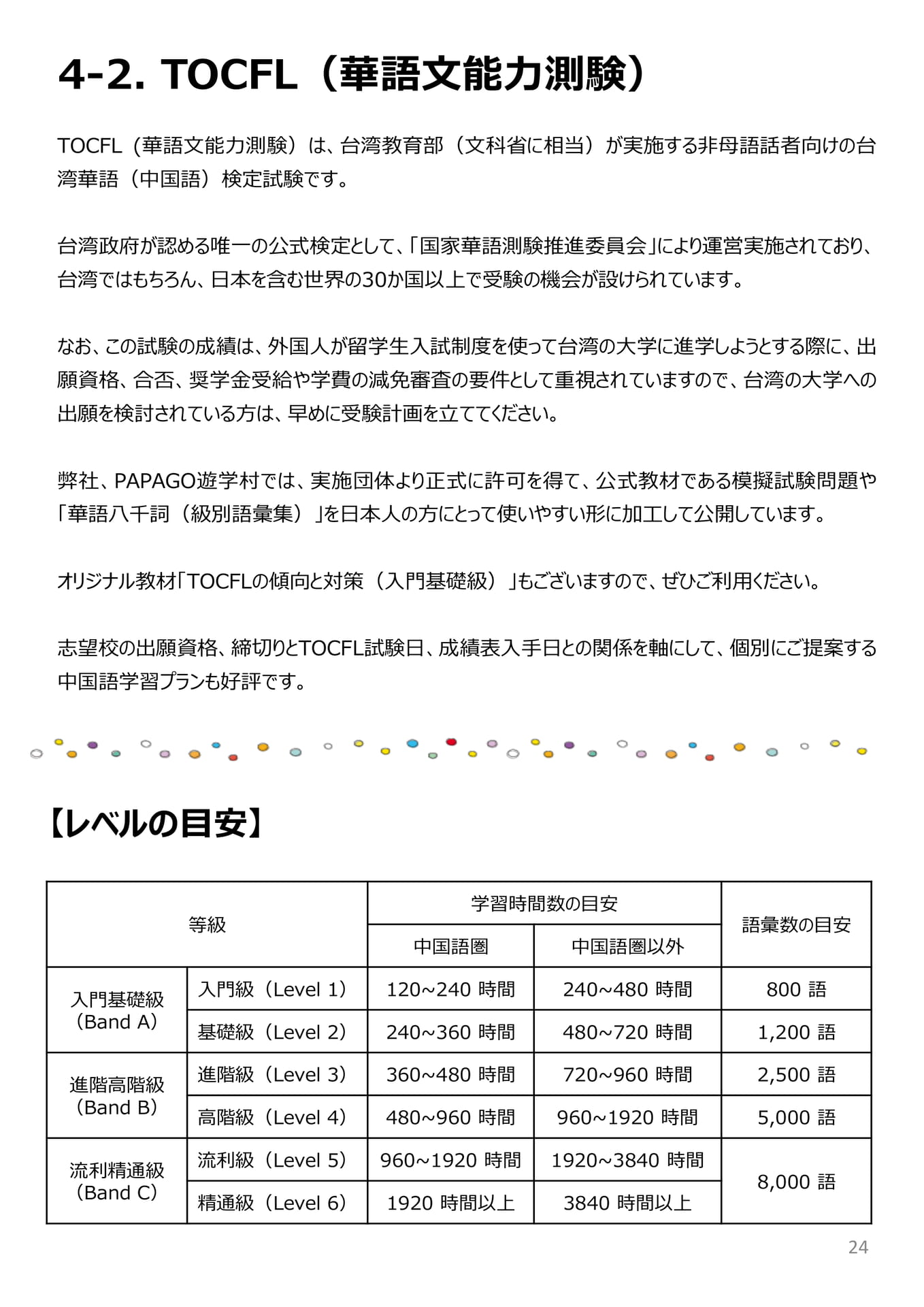 4-2. TOCFL(華語文能力測験)(91ページ目)
