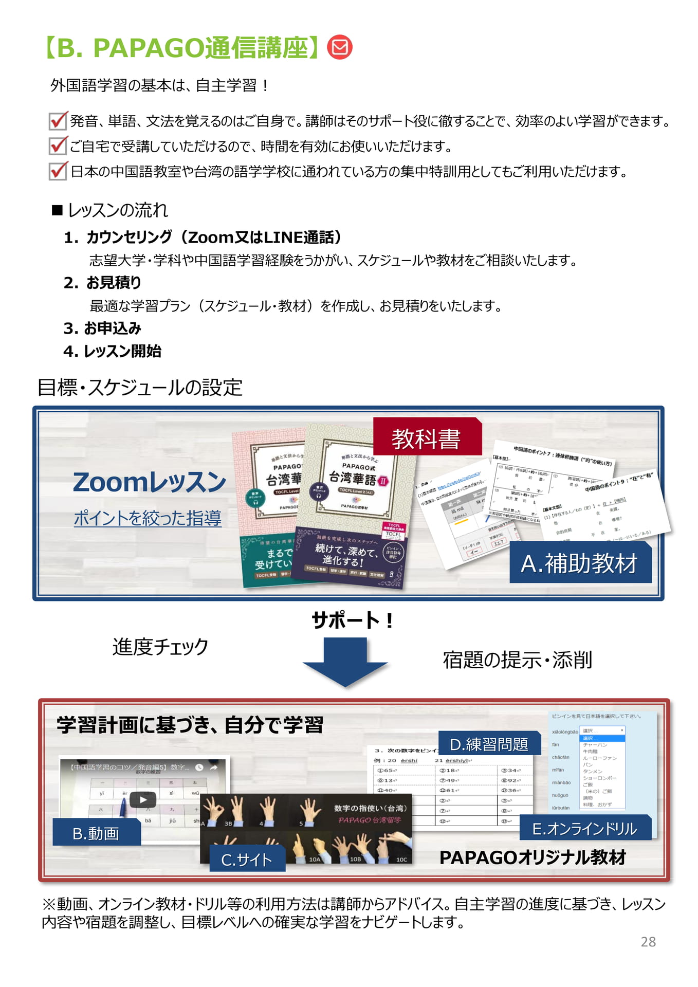4-4. 様々な学習方法(通信講座)(95ページ目)