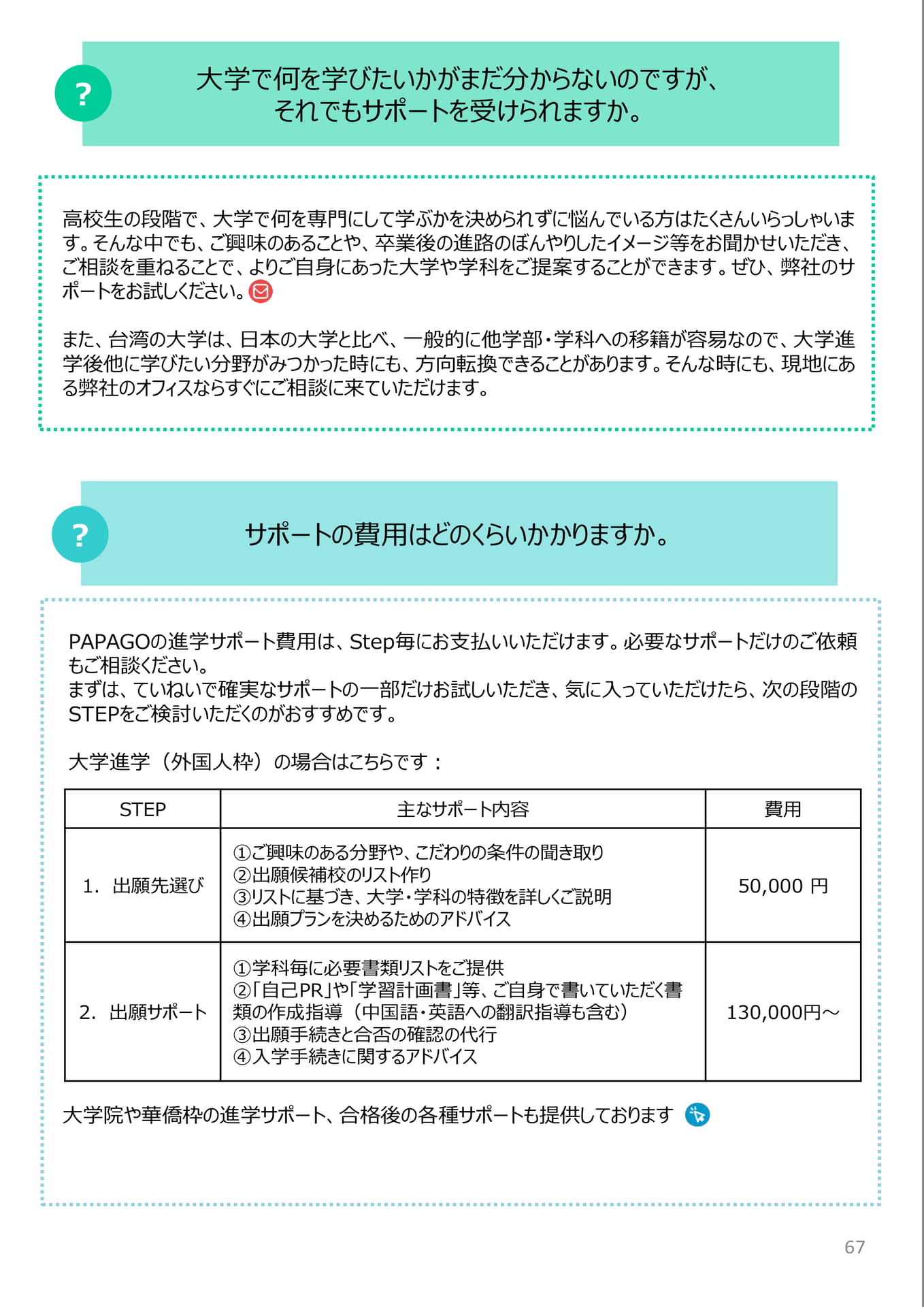 進学サポートに関するQ&A(1)(134ページ目)