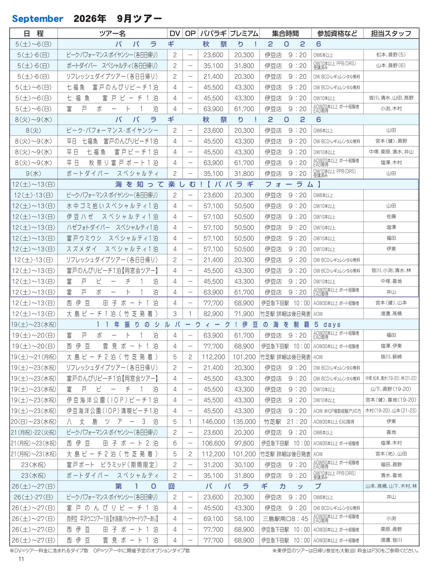Page 12（12ページ目）