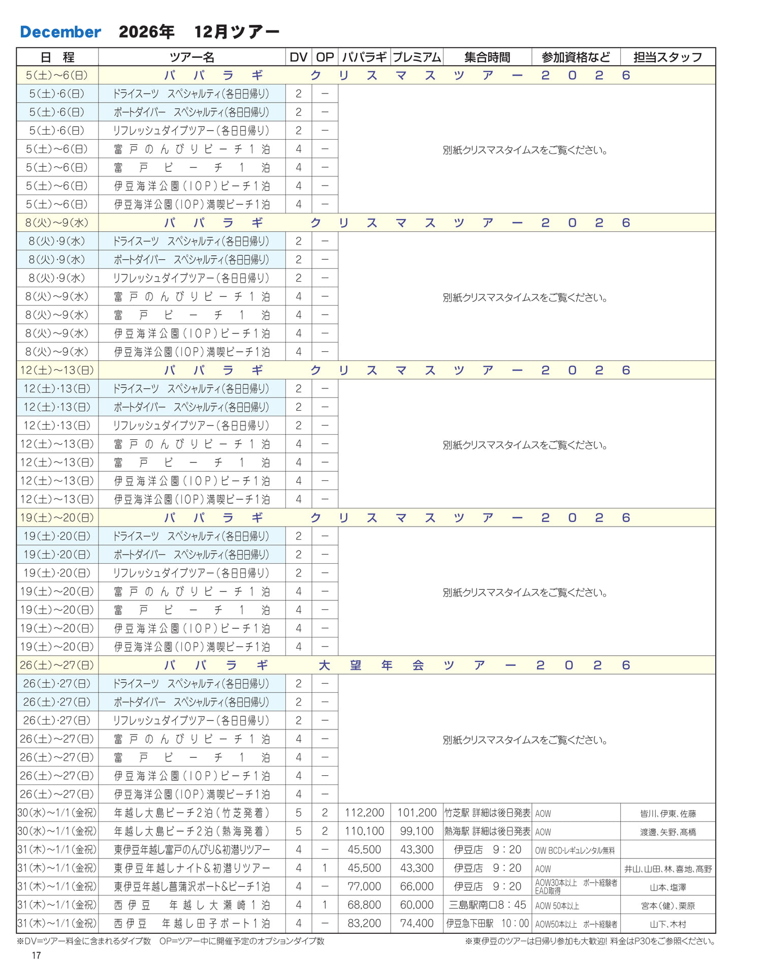 Page 18（18ページ目）