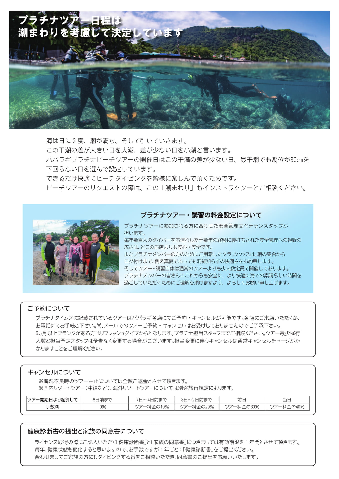 ツアー詳細とご予約について（22ページ目）