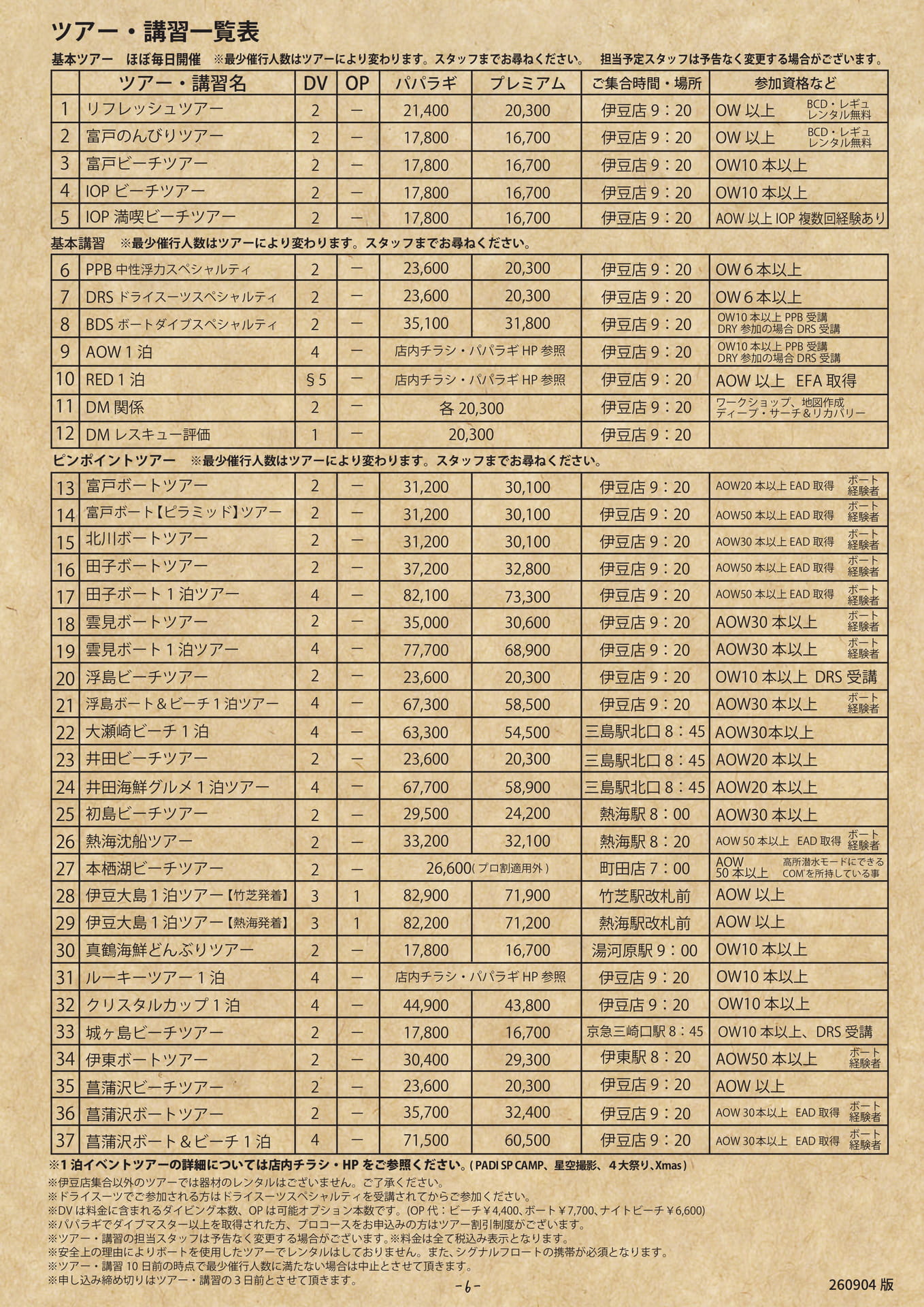 ツアー・講習一覧表（15ページ目）