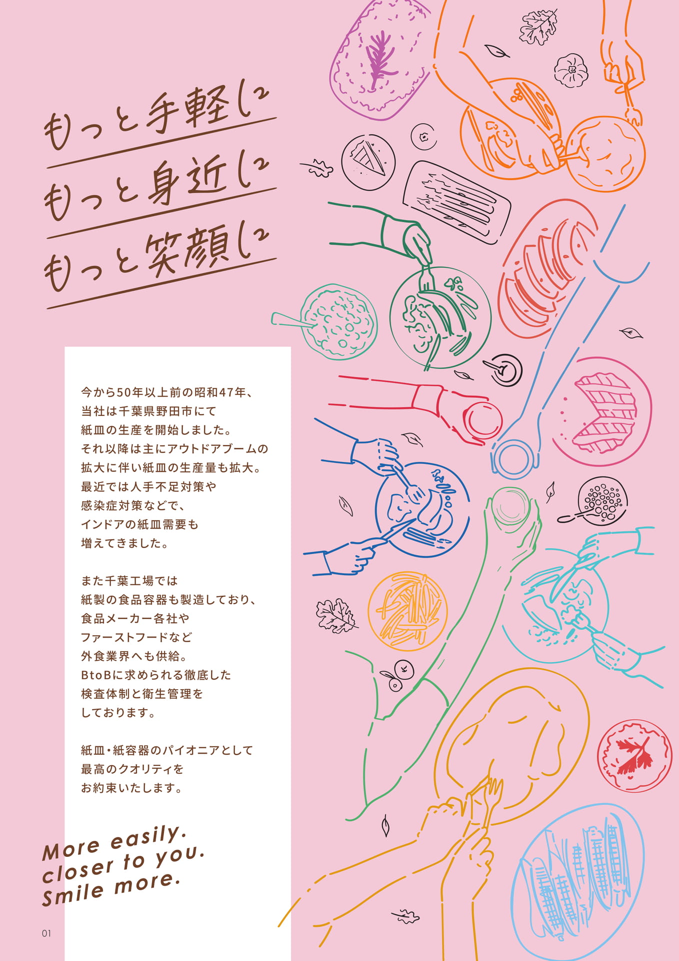 Page 02(2ページ目)