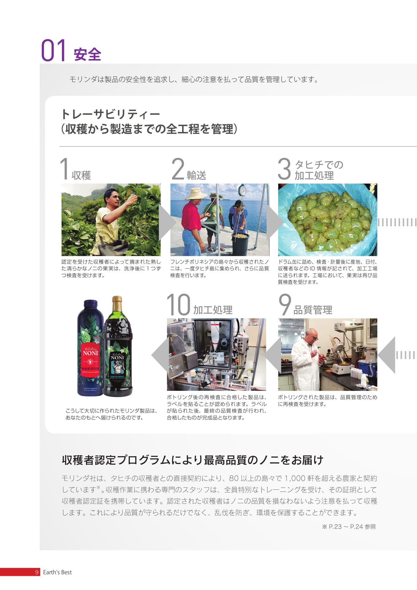 01 安全(10ページ目)