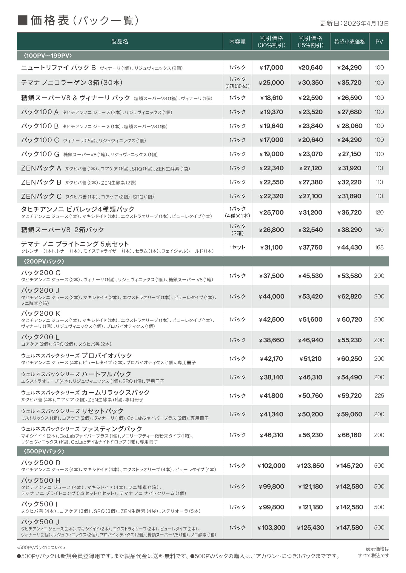 Page (追加)4（57ページ目）