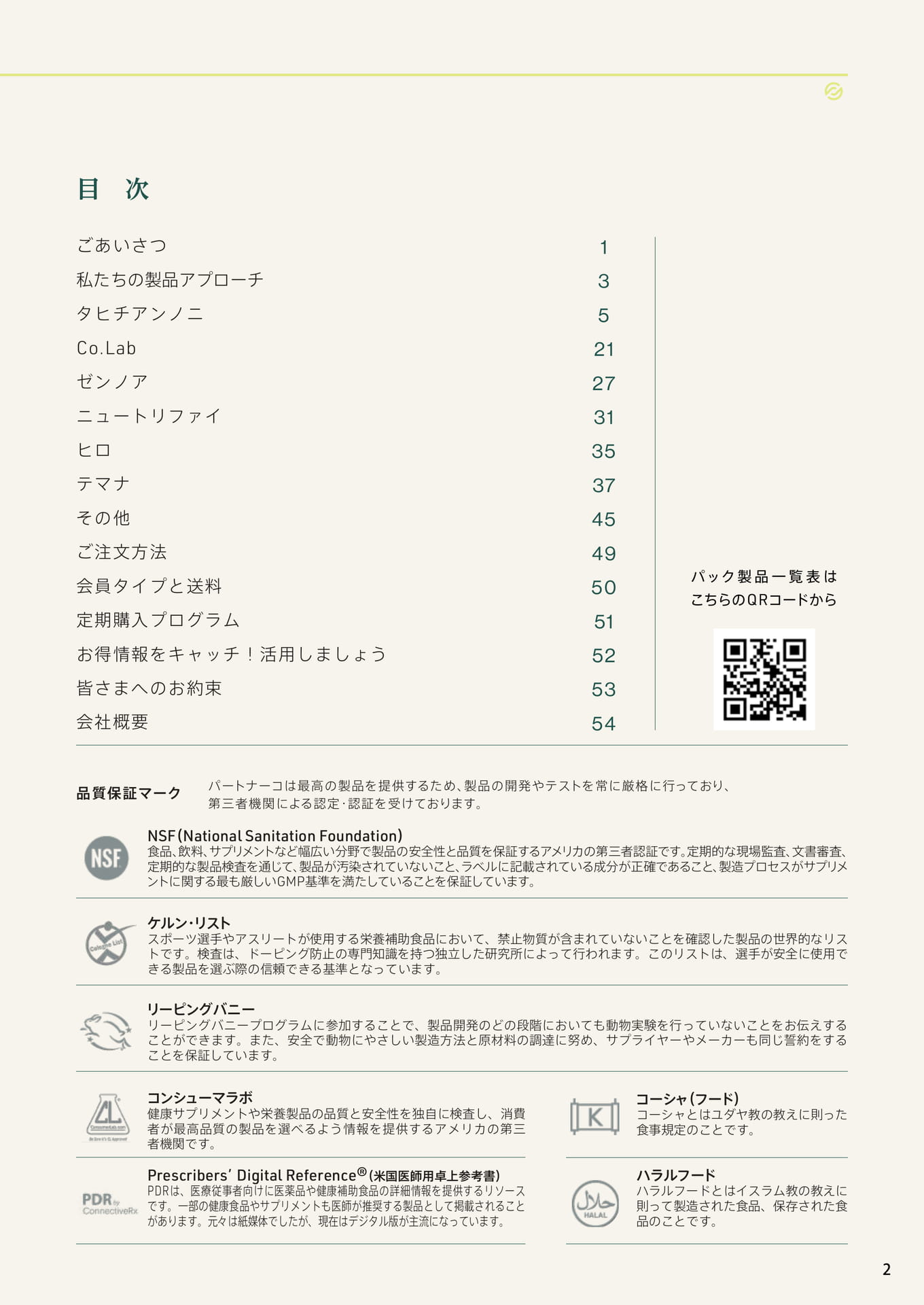 目次（3ページ目）