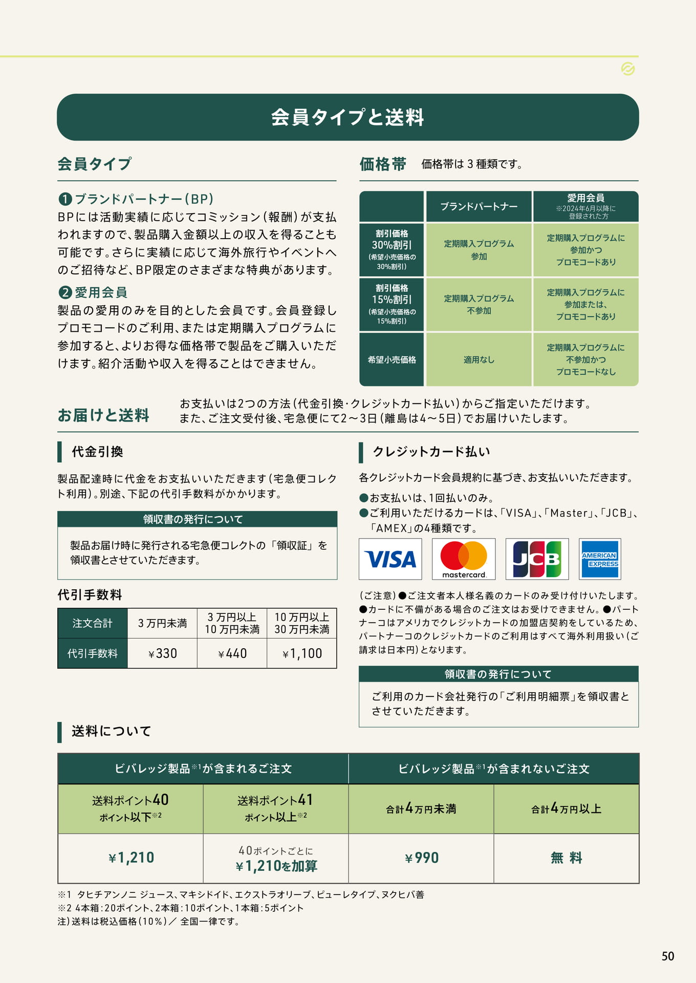 会員タイプと送料（52ページ目）
