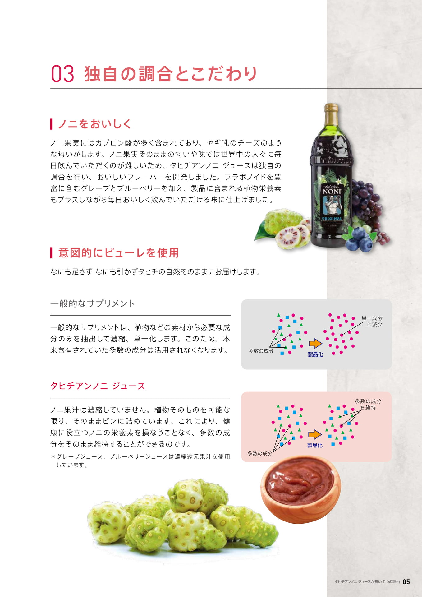 03 独自の調合とこだわり（5ページ目）