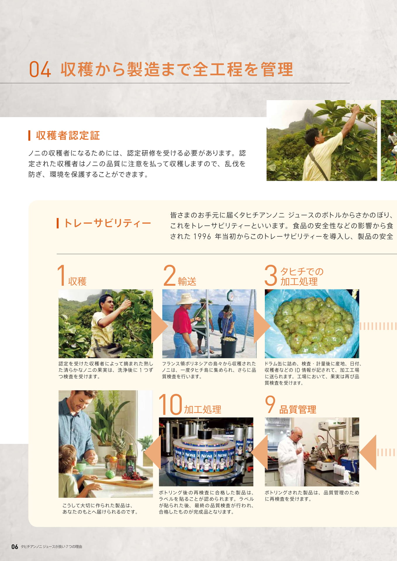 04 収穫から製造まで全工程を管理（6ページ目）