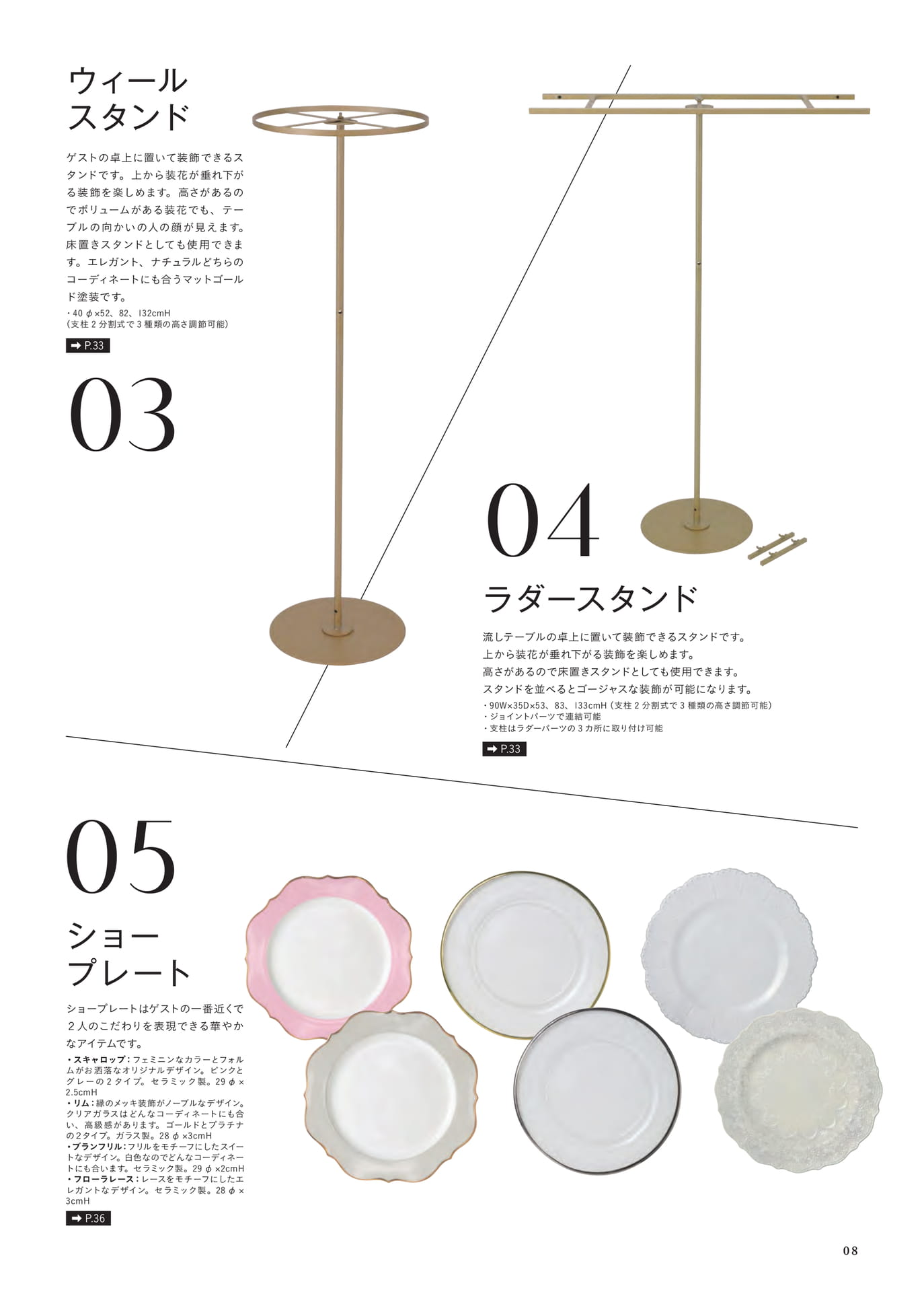 P8　Pickup Item（9ページ目）