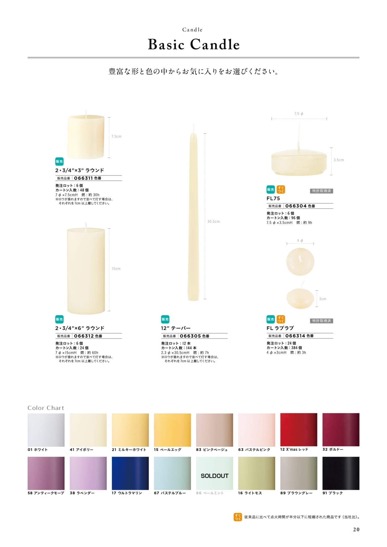 P20　Basic Candle（21ページ目）