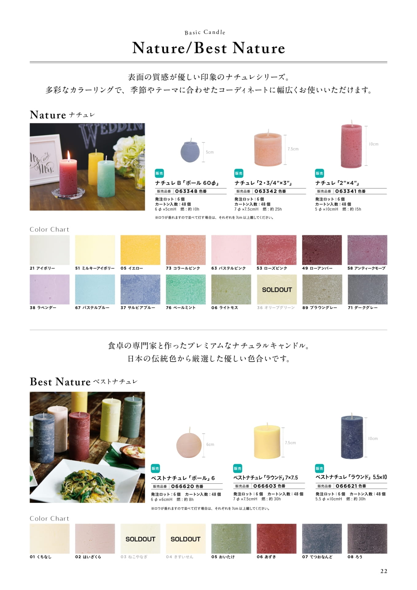 P22　Basic Candle（23ページ目）