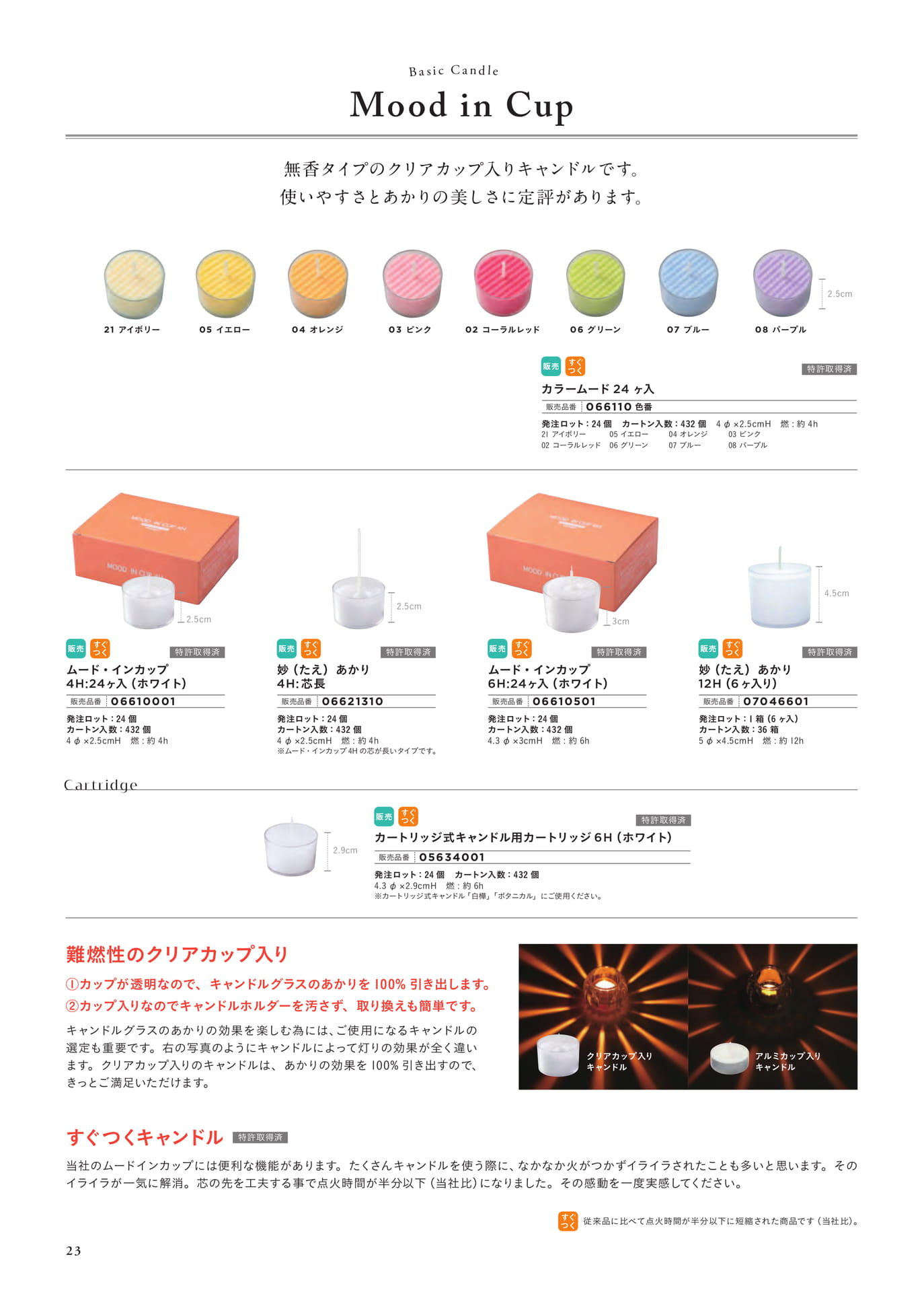 P23 Basic Candle（24ページ目）