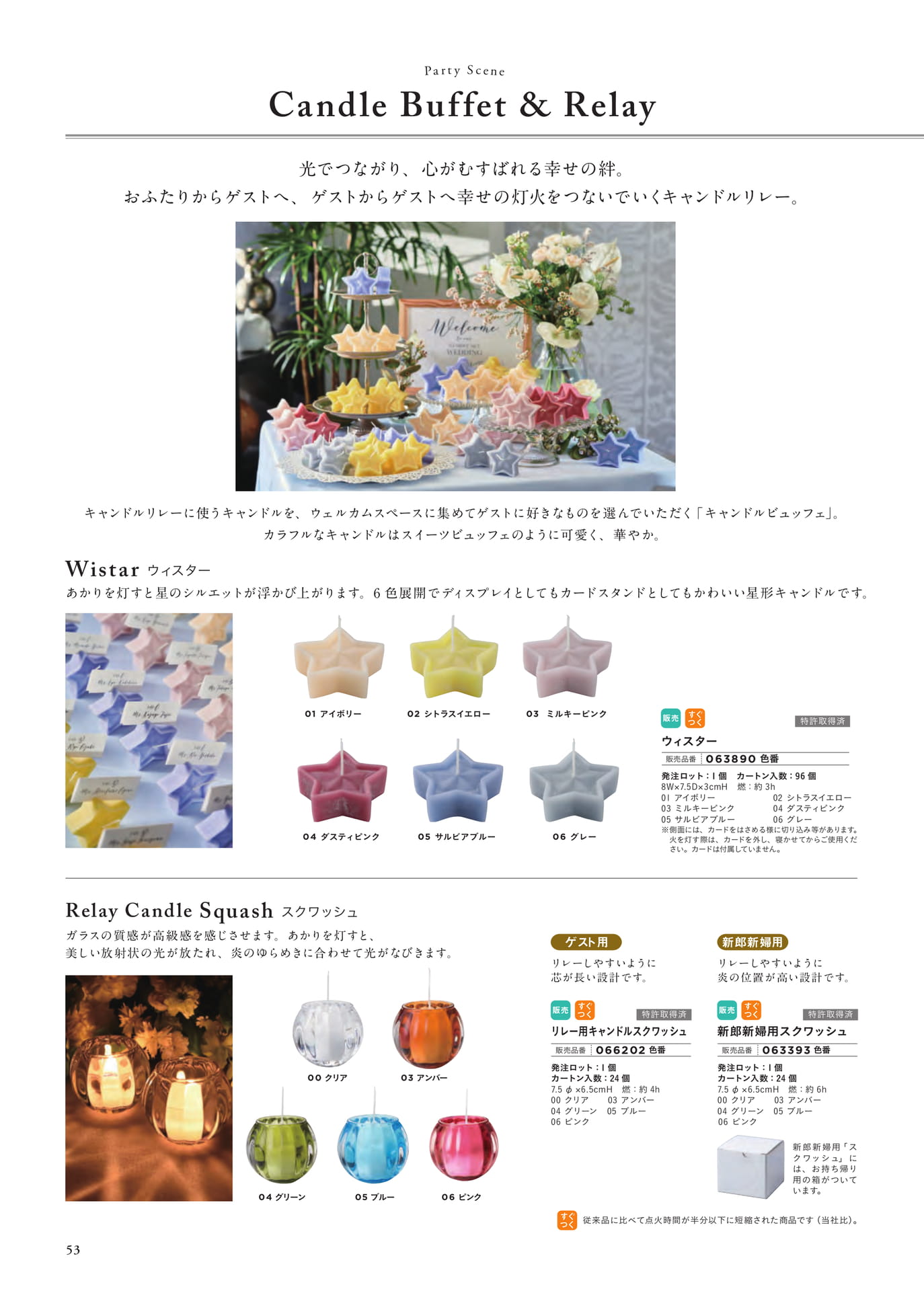 P53　Candle Buffet & Relay（54ページ目）