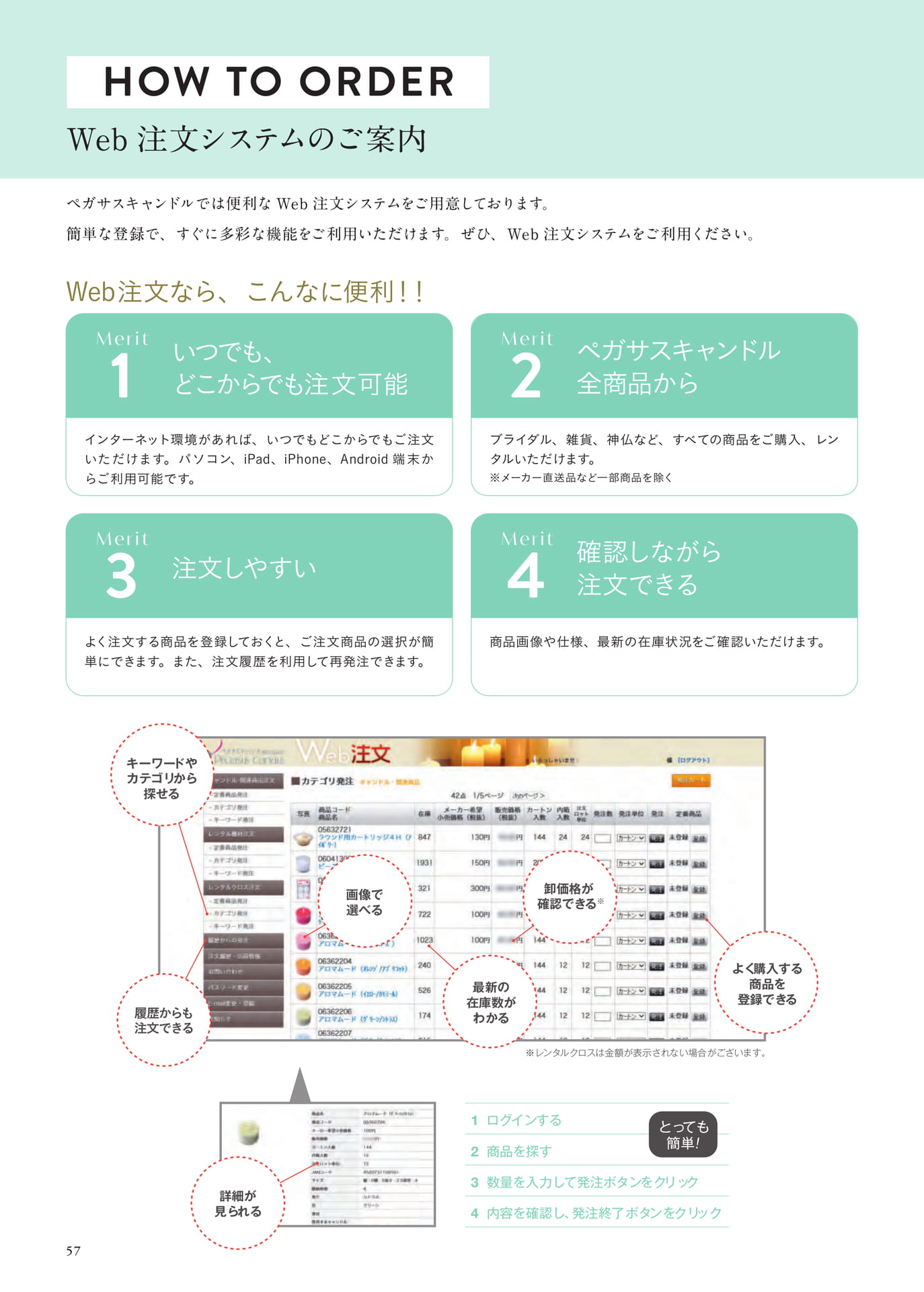 P57　Web注文システムのご案内（58ページ目）