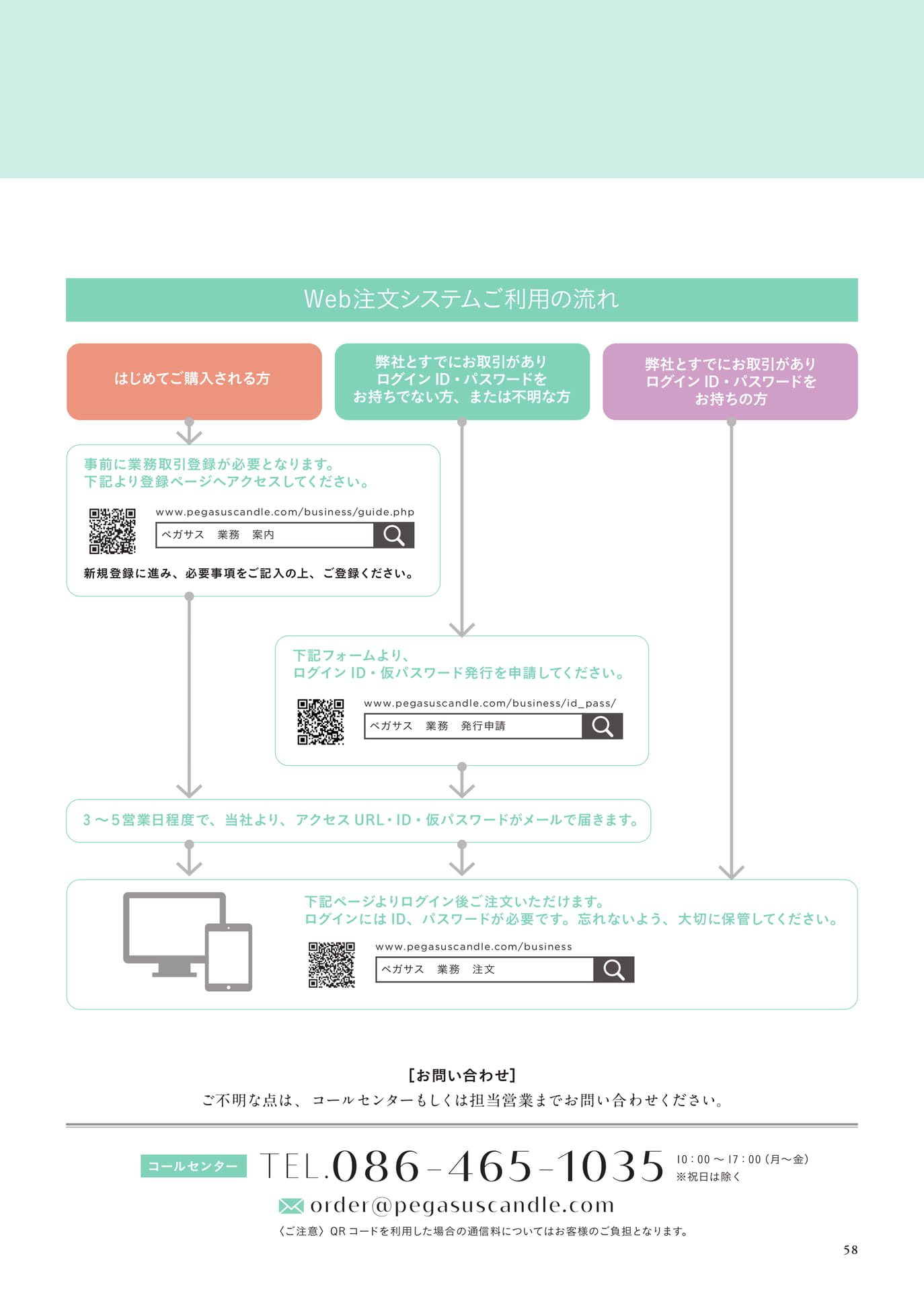 P58　Web注文システムのご案内（59ページ目）