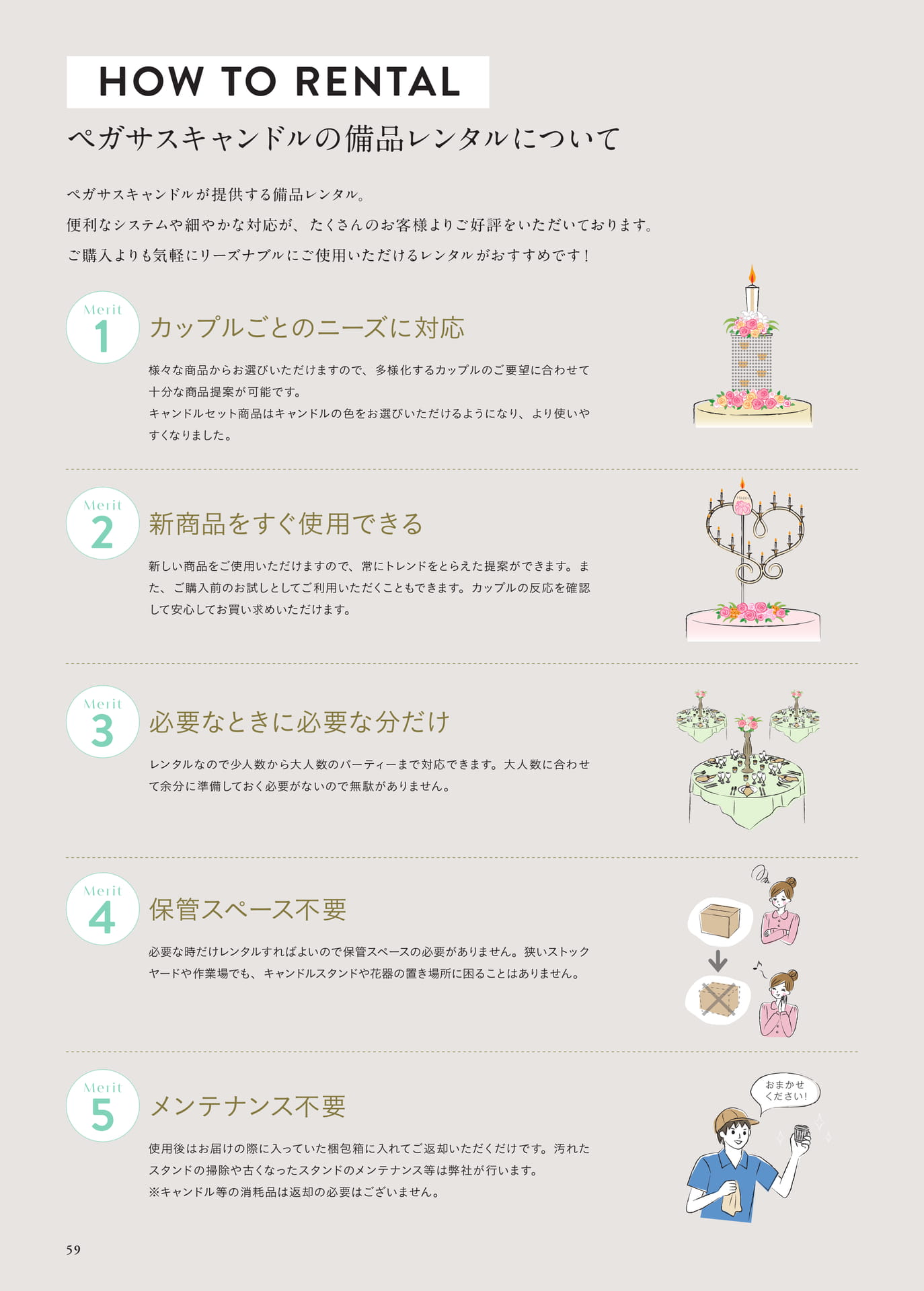P59　レンタルメリット（60ページ目）
