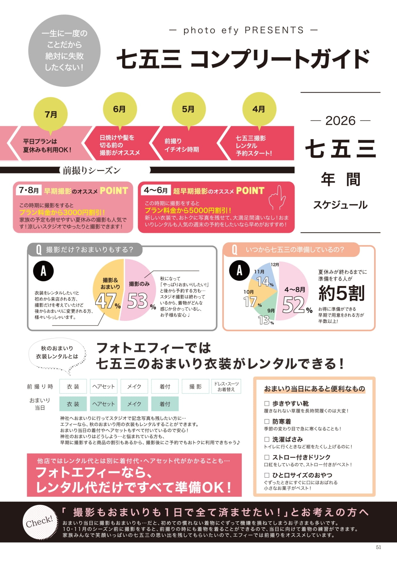 Page (追加)49(52ページ目)