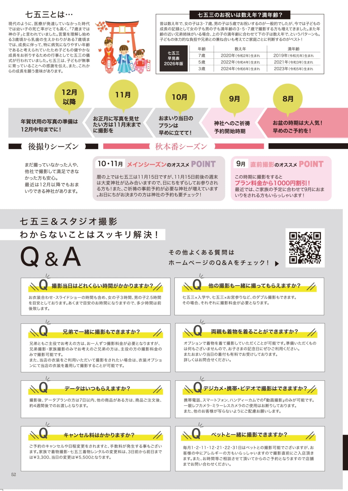 Page (追加)50(53ページ目)