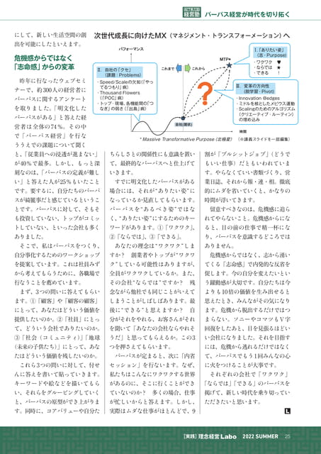 Page 25（25ページ目）