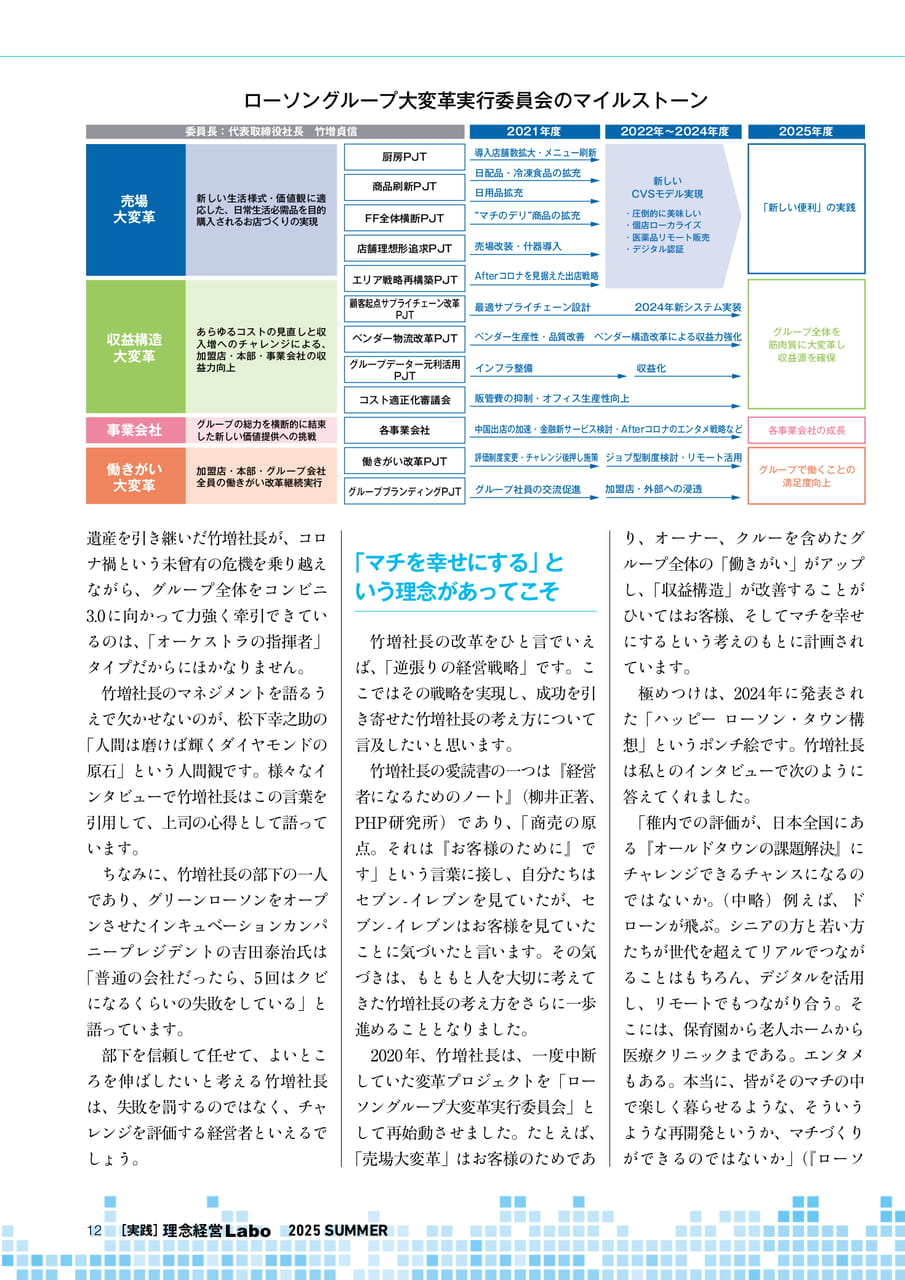 Page 12(12ページ目)