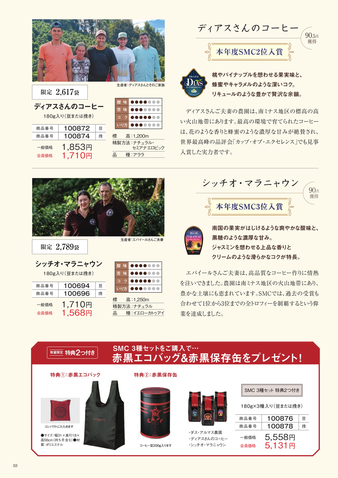 ディアスさんのコーヒー＆シッチオ・マラニャウン（3ページ目）