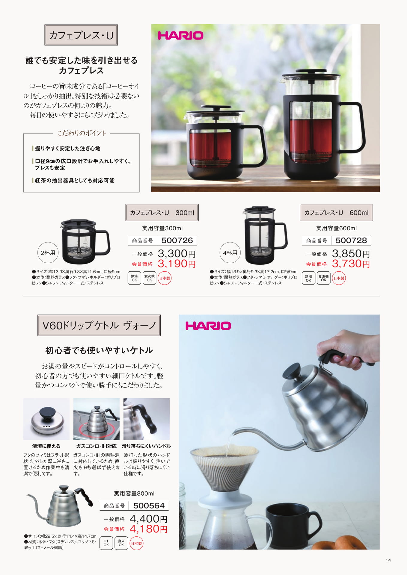 ページ（14ページ目）