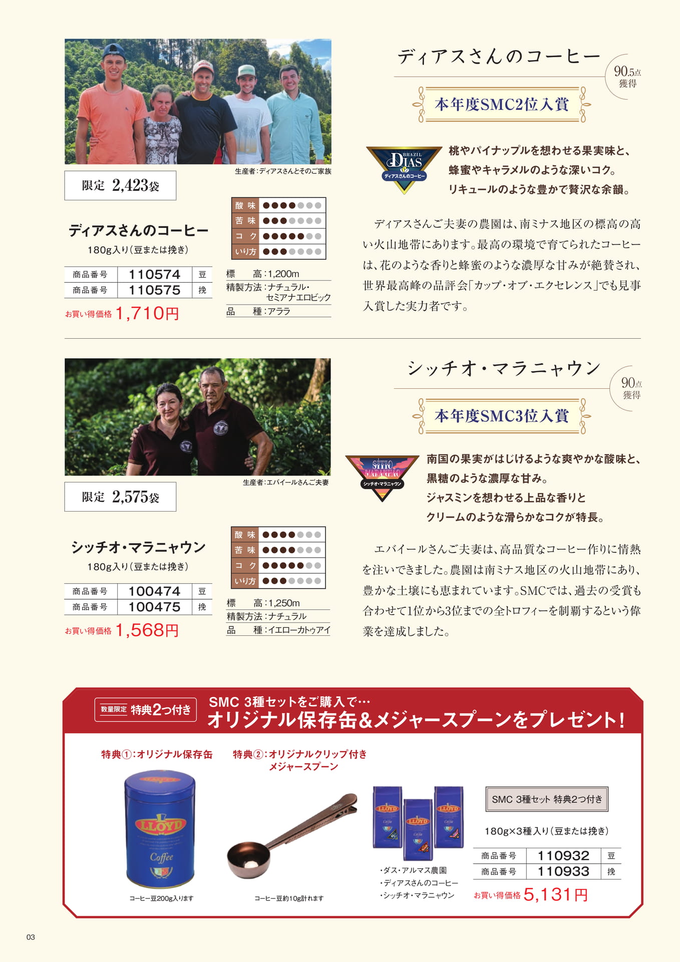 ブラジル SMC入賞コーヒー（3ページ目）
