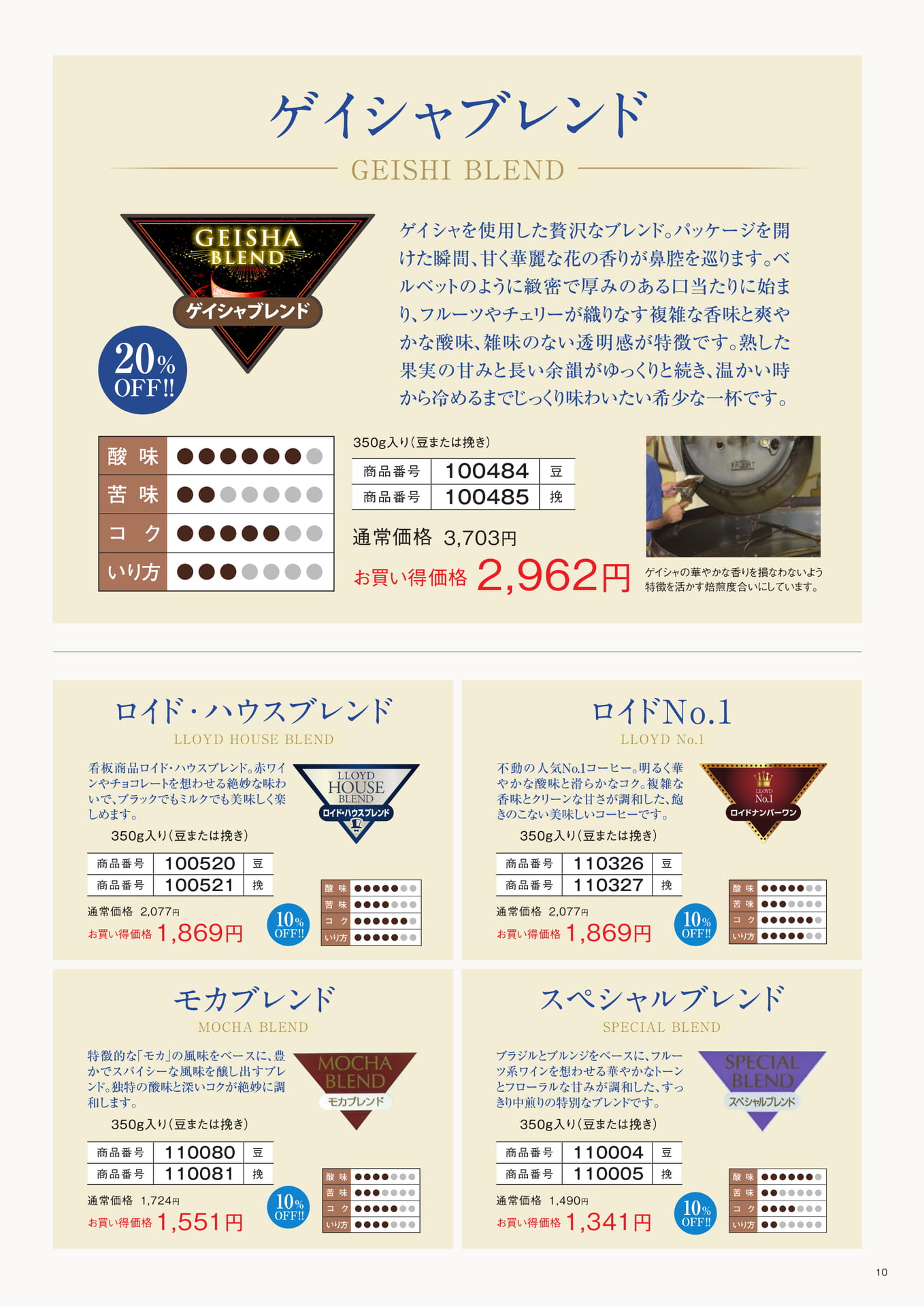ゲイシャブレンドと定番ブレンド（10ページ目）