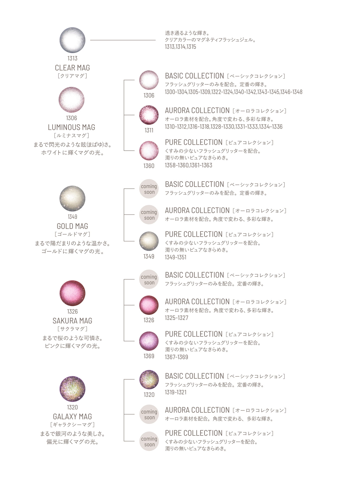 Page (追加)2(9ページ目)