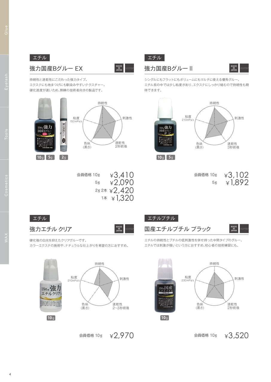 Page (追加)1(6ページ目)