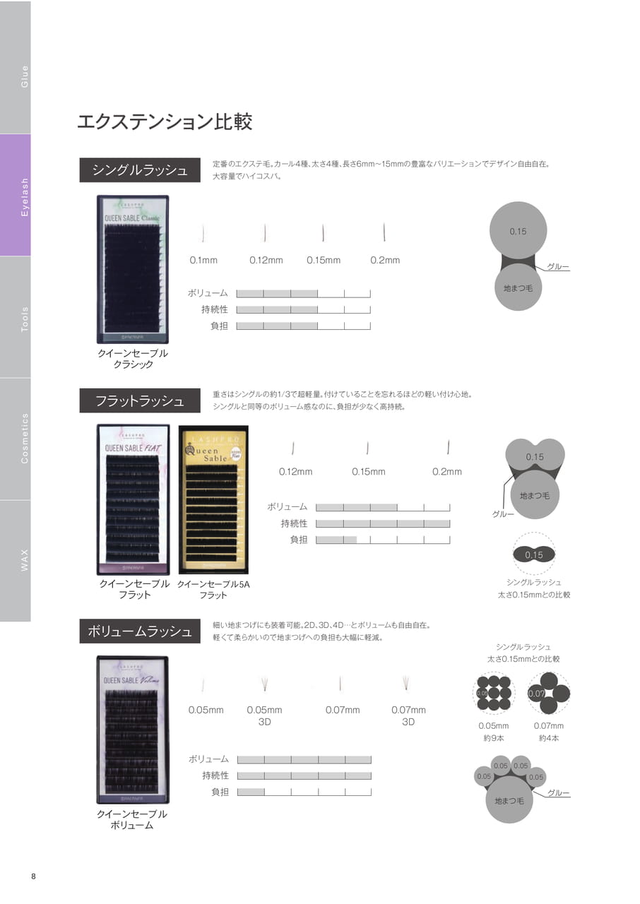 Page (追加)10(10ページ目)