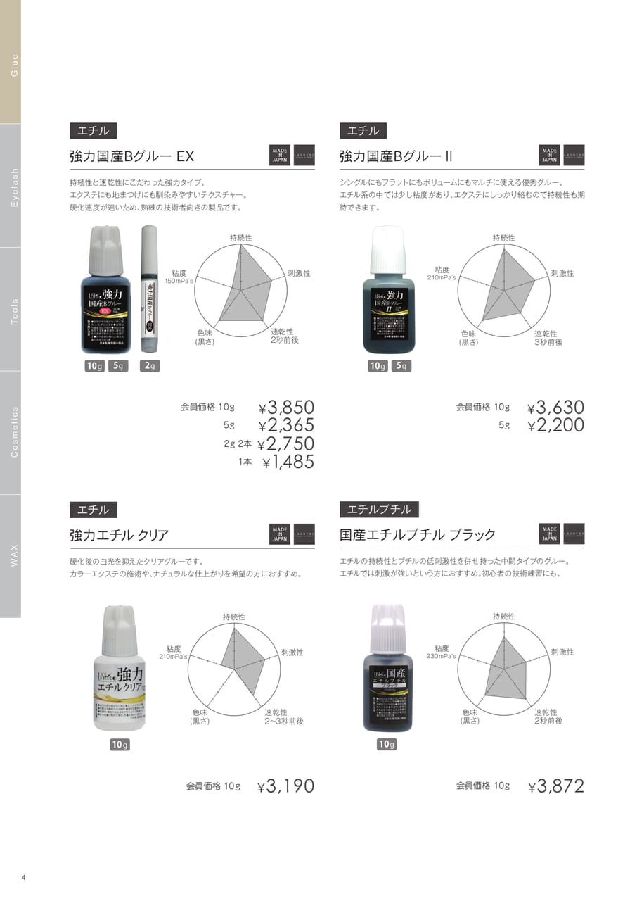 エチル系グルー(6ページ目)