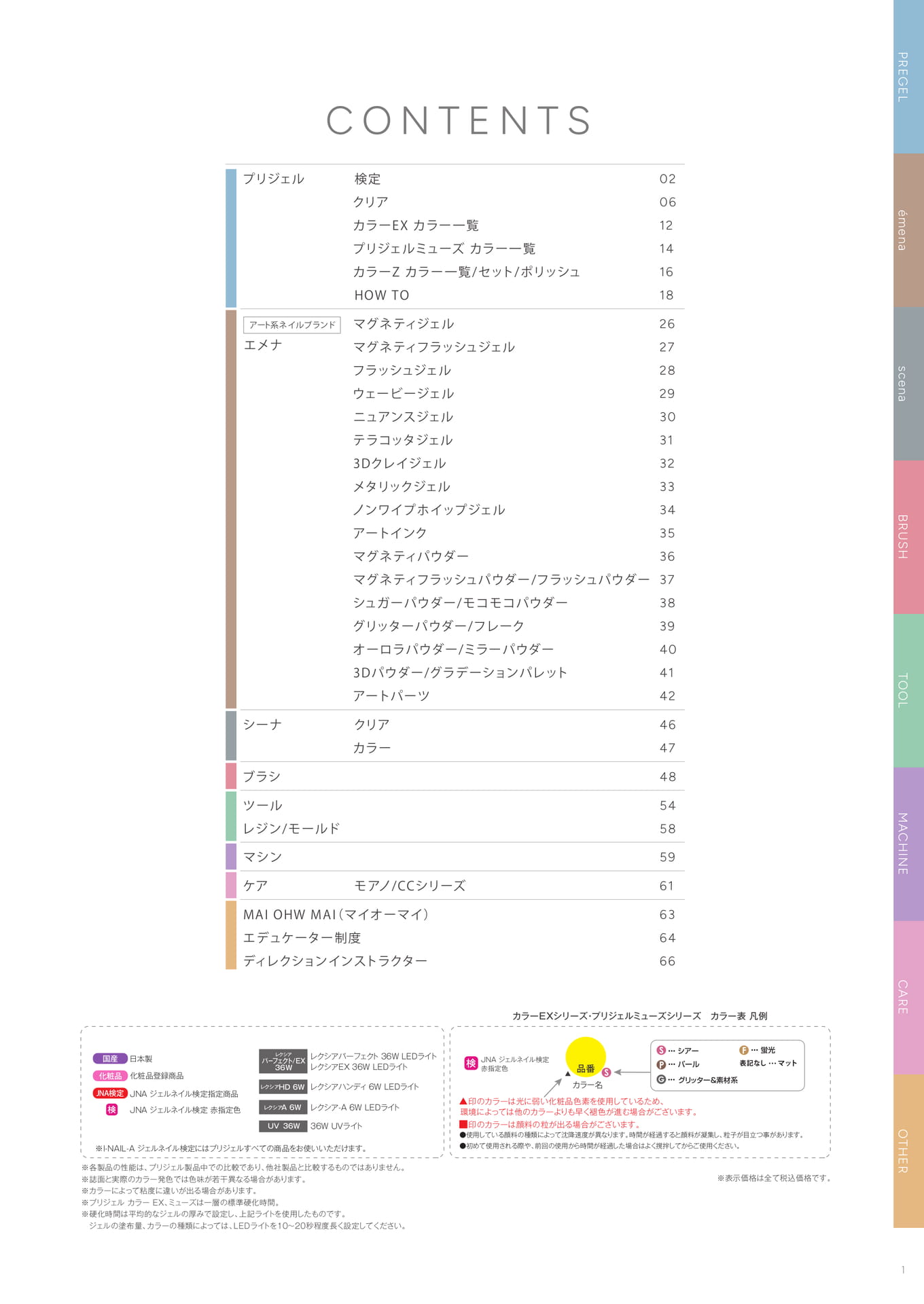 Page (追加)03(3ページ目)