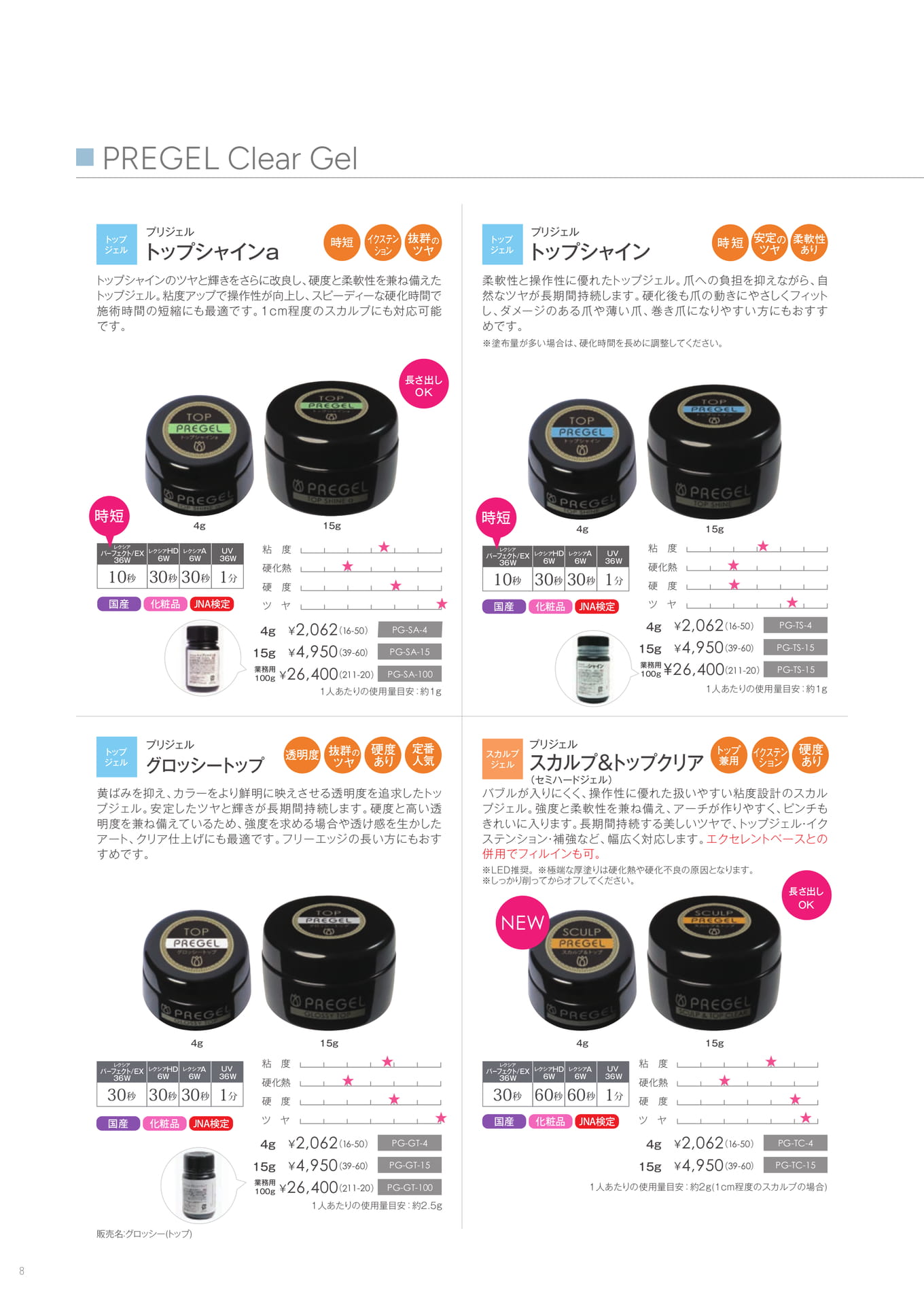 Page (追加)10(10ページ目)