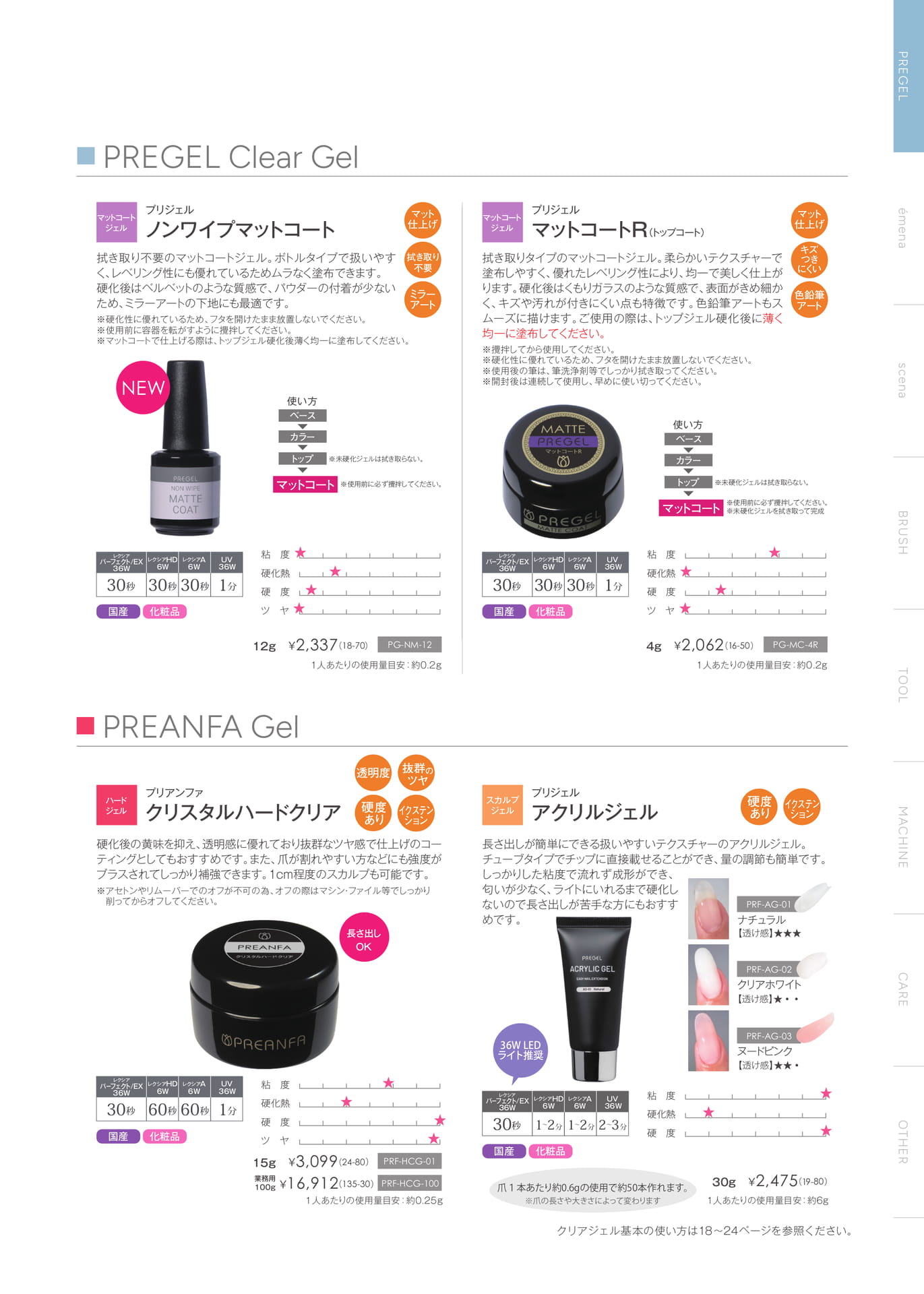 Page (追加)09(13ページ目)