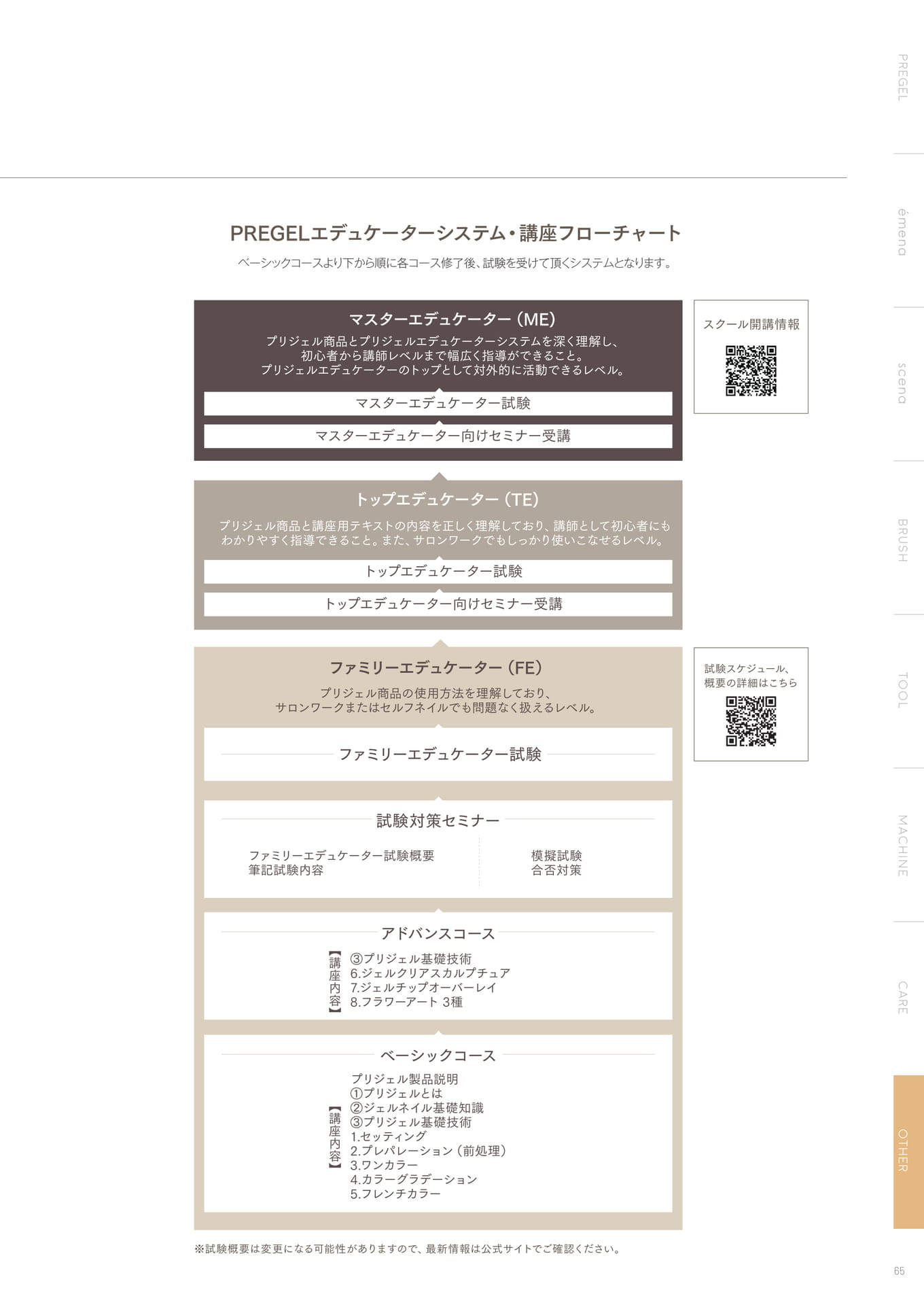 Page (追加)67(67ページ目)
