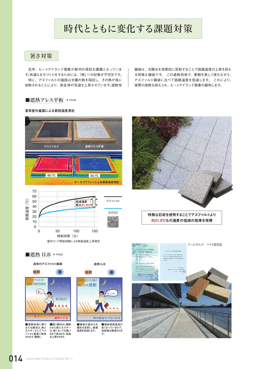 いつもいつでも快適・安心(14ページ目)