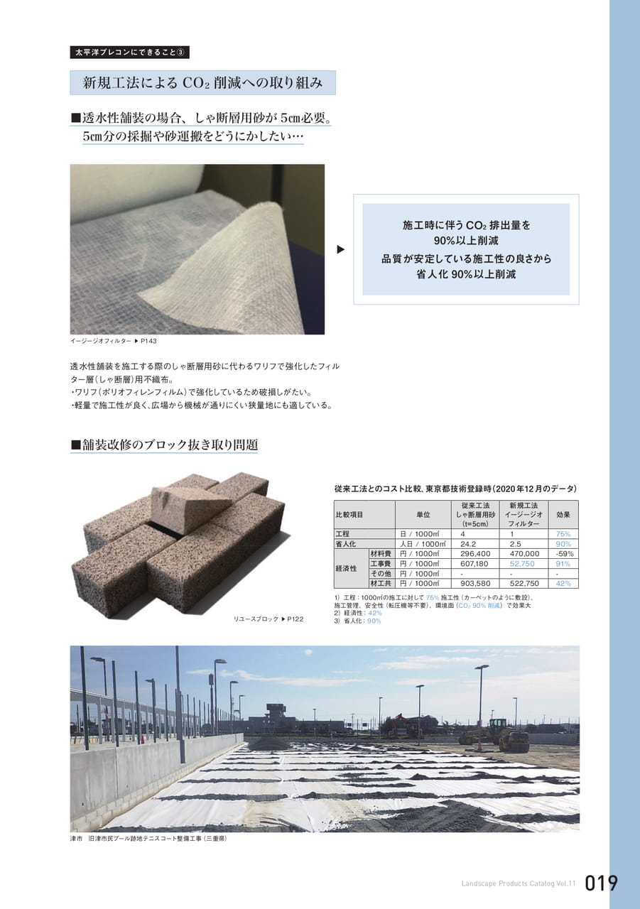 脱炭素に向けた試み(19ページ目)