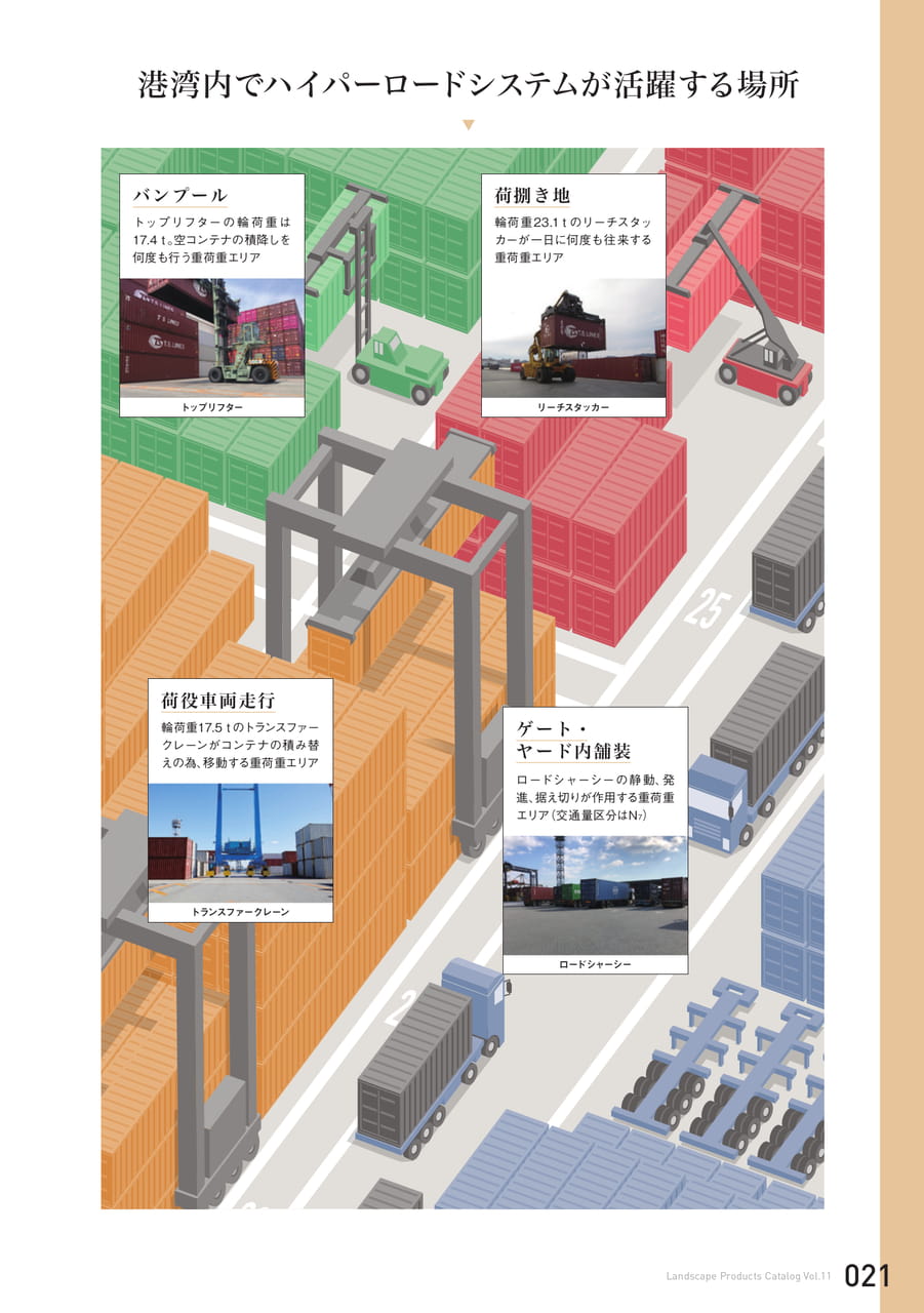 港湾(21ページ目)