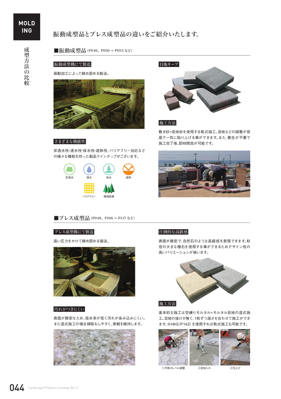 成型方法の比較(44ページ目)