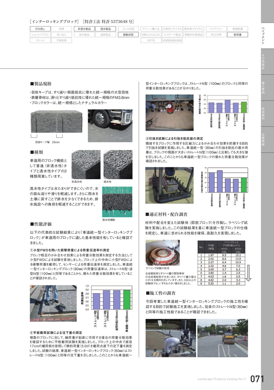 車道統一型インターロッキングブロック(71ページ目)