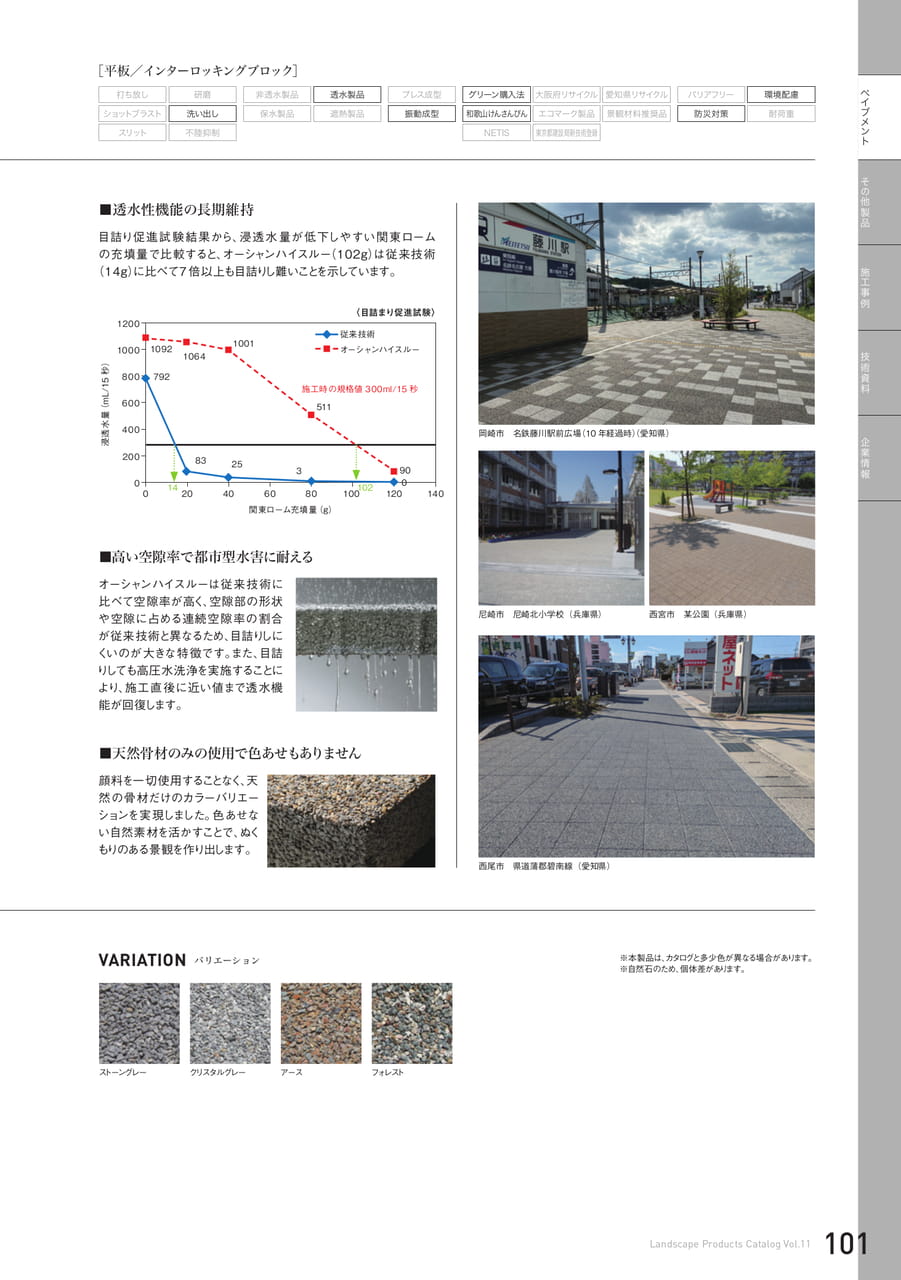 オーシャンハイスルー(高透水)(101ページ目)
