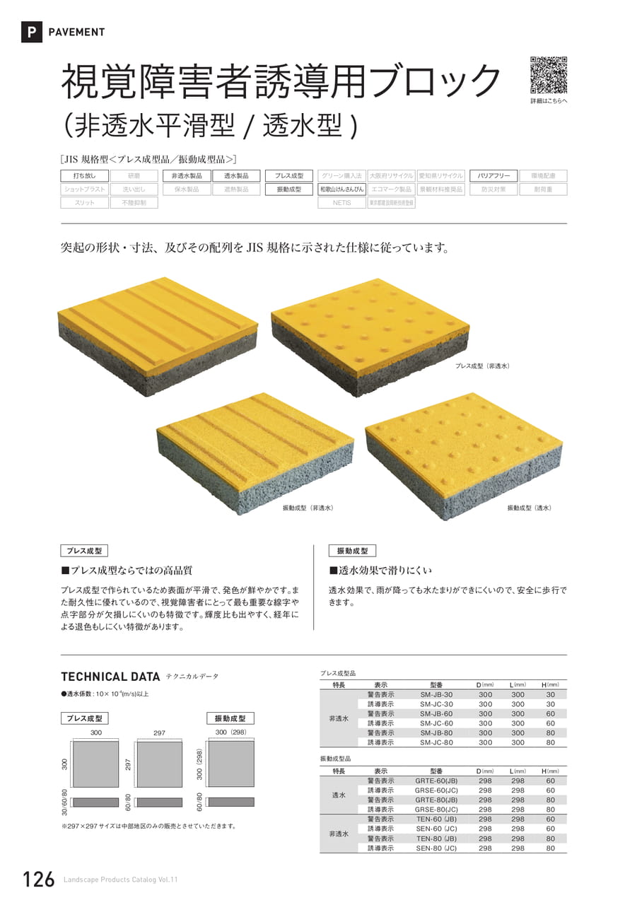 視覚障害者誘導用ブロック(126ページ目)