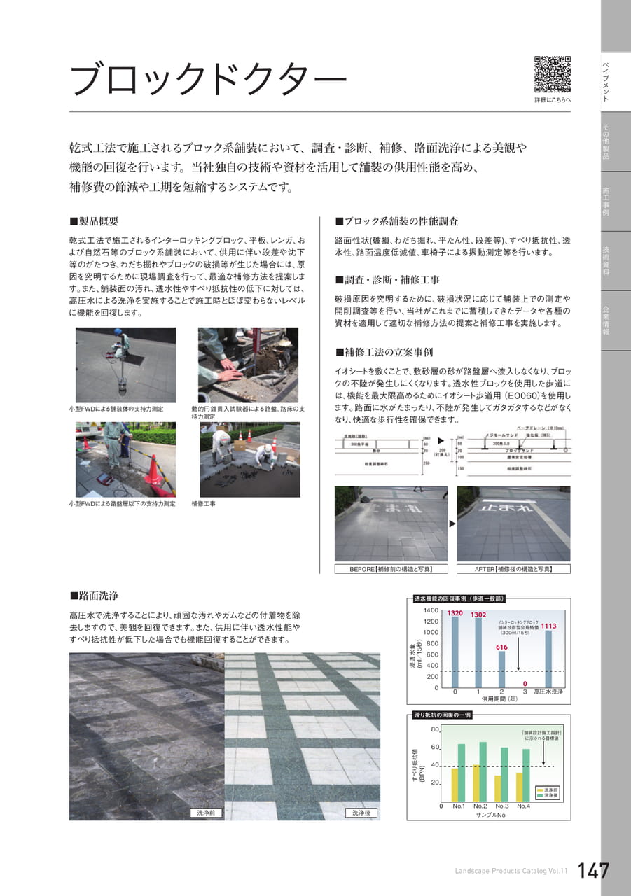 ブロックドクター(147ページ目)